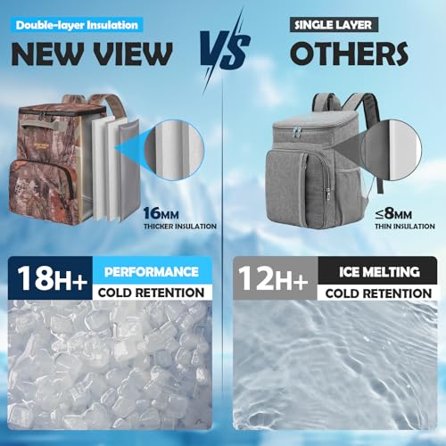Backpack Cooler, 42 Can 16mm Leakproof Soft Cooler Backpack, Waterproof & Lightweight Camo Lunch Backpack for Work, Fishing, Beach, Day Trips, Large Capacity with Dry/Wet Storage