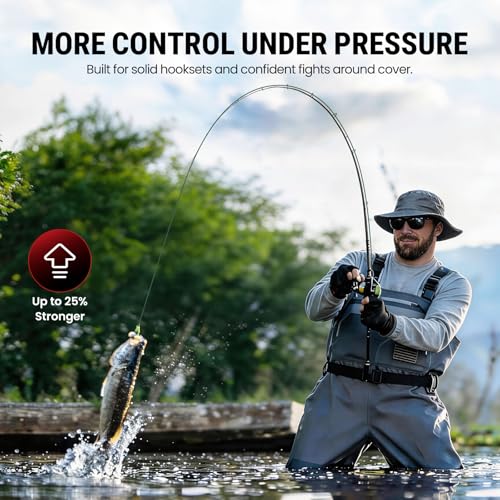 Piscifun Onyx Braided Fishing Line, Superline Abrasion Resistant Braided Lines, Zero Stretch Super Strong, Low Memory, Fast Water Cutting PE Fishing Lines, 6lb-150lb - color: Green, size: 8LB(0.08mm)-500Yds