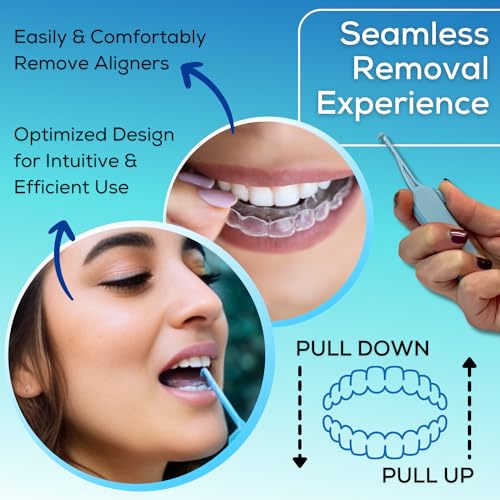 Retractable Aligner Removal Tool – Hygienic Clear Aligner Remover for Invisalign -Style Aligners, Retainers and Nightguards - Portable Reusable Removal Tool, Dental Hygienist Developed - color: Blue