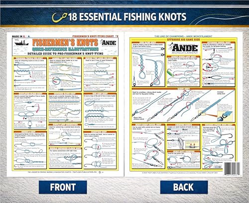 Fishing Knot Tying Chart Set #1-3 - Waterproof Guide to 54 Essential Fishing Knots - Double-Sided & Easy to Read - Great Gift for Beginners | Fishermen's Knots