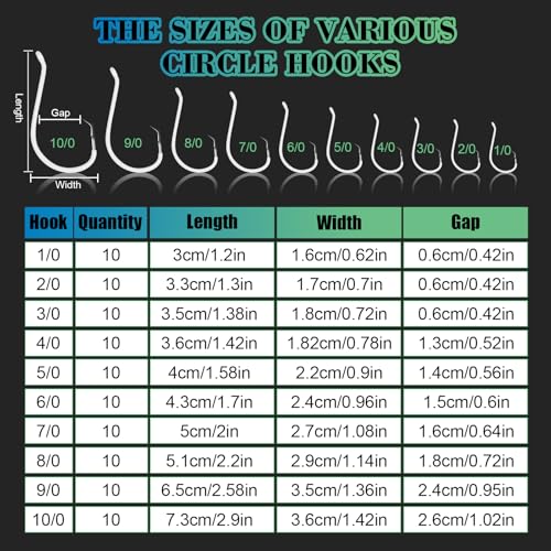 Heavyweight Catfish Hooks/Glow in The Dark Octopus Hooks,50/104pcs, 4X Strong Hooks Size 1-10, Black Nickel/Fluorescent Fishing Hooks for Large Fish, Saltwater Freshwater Use - color: Luminous, size: 8/0-40pcs