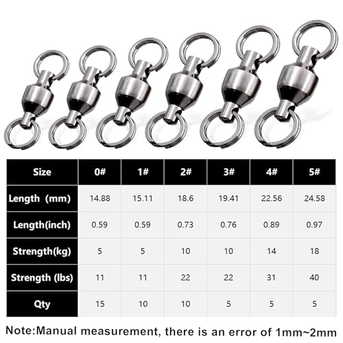 FishTrip Fishing Swivels with Split Rings, 25/50pcs Ball Bearing Swivel Speed Clips Stainless Quick Change Connector for Saltwater - size: Assorted_50pcs