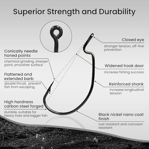 Pristis 25 Pack High Carbon Steel Fishing Hooks, Reinforced EWG Circle Octopus Round Bend 60 Degree Wide Gap Strong Barbed Worm Fish Hook Jig Bait Rig for Saltwater Freshwater Bass Tuna Walleye Trout - color: EWG, size: 5/0