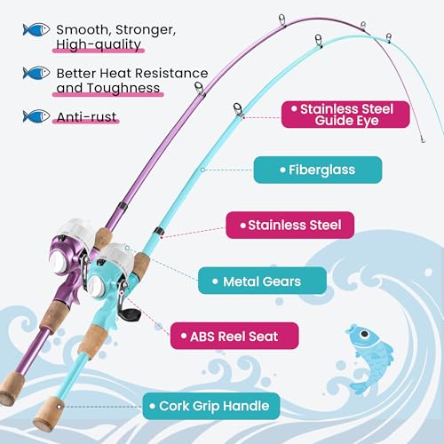 Kids Fishing Pole, Portable Telescopic Kids Fishing Poles for Boys Girls Youth, Fishing Rod and Reel Combo - color: Mint Blue+Metallic Pink