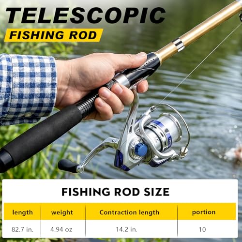 Fishing Pole Set Fishing Rod and Reel Combo,2PCS 2.1M/6.89FT Collapsible Fishing Rod Set with 2PCS Spinning Reels 2 Set of Lures Baits and a Carrier Bag,Prefect for Fishing Travel