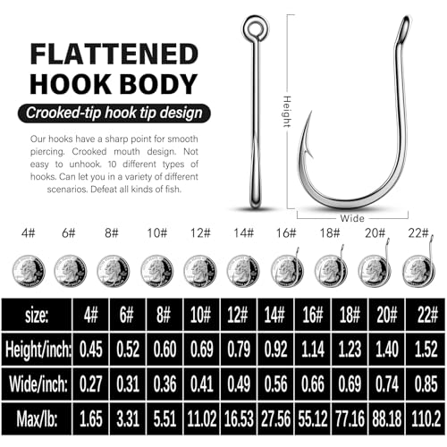50PCS Sharp Barbed Fishing Hooks, High-Carbon Steel Ultra-Strong, Single Size with Hole for Easy Tying, Secure Portable Box Included – Ideal for Bank Fishing, Lure Fishing & All Conditions - size: 18#