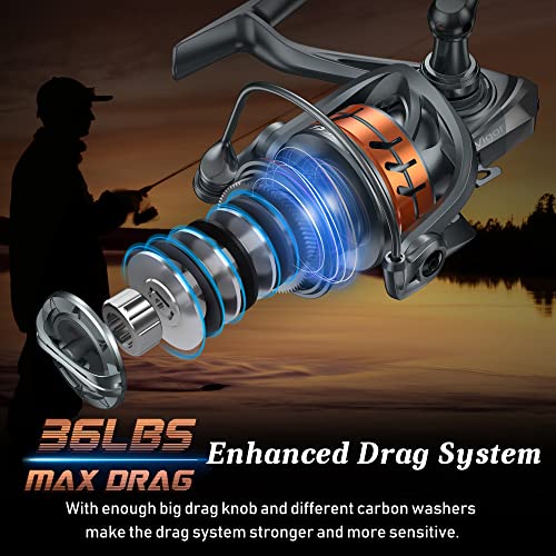 Cadence Vigor Spinning Reel - 9+1 BB Fishing Reel with Lightweight Magnesium Frame, Smooth Powerful Spinning Reels with High-Speed 6.2:1 Gear Ratio, 36 LBs Max Drag & Stronger Machined Handle