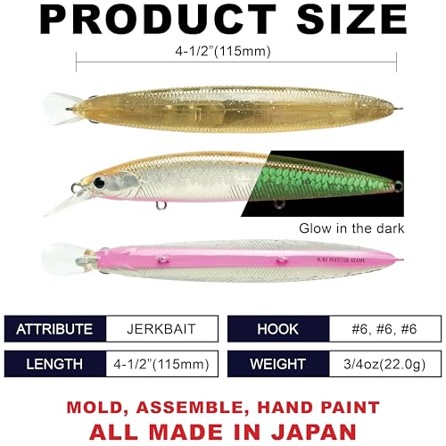LUCKY CRAFT Surf Pointer 115MR Saltwater Fishing Lures for Halibut and Stripped Bass, Long Casting Jerkbait, Sinking Surf Fishing Gear, Fish Accessories for Tackle Box - color: 783 Super Glow MS MKB, size: One Size