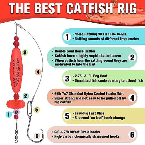 Catfish-Rig-for-Bank-Fishing-Catfishing-Tackle-Floats-with-Rattler-Santee Cooper Rig Equipment - color: Red-4 Pack, size: 3 inch