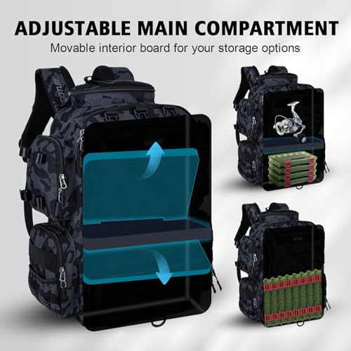 Goture Fishing Backpack,900D Water-Resistant Tackle Backpack with Rod Holders, SBS Zippers,45L Large Fishing Bag Storage Gear Tackle Bag with Rain Cover, Bottle Holder for Travel Camping Hiking - color: A1:60# Camo(Only Bag), size: Without Tackle Boxes