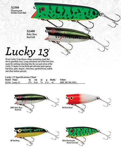 Heddon Lucky 13 Topwater Fishing Lure with Chugging/Popping Action, 3 3/4 Inch, 5/8 Ounce Heddon Lucky 13 Topwater Fishing Lure with Chugging/Popping Action, 3 3/4 Inch, 5/8 Ounce - color: Baby Bass Red Gill
