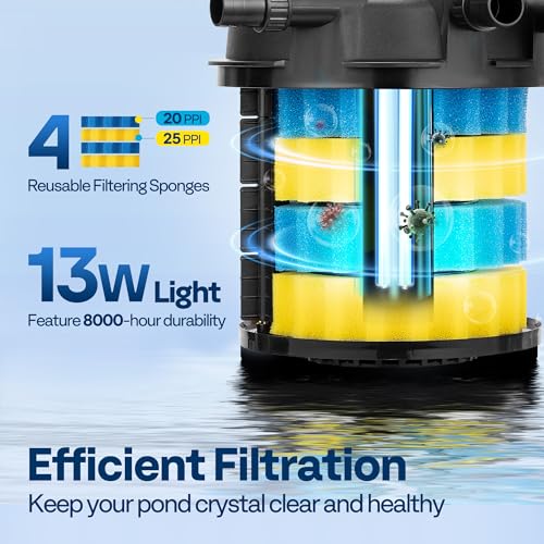 VIVOHOME Pressurized Biological Pond Filter with 13-watt Light, 1580 GPH Suitable for Koi Ponds up to 800 Gallons or Ornamental Ponds up to 1600 Gallons - size: 1580 GPH