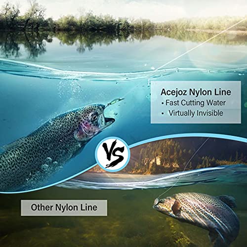 Clear Fishing Wire, Acejoz 656FT Fishing Line Clear Invisible Hanging Wire Strong Nylon String Supports 40 Pounds for Balloon Garland Hanging Decorations - style: 0.5mm, 558ft, 45lb