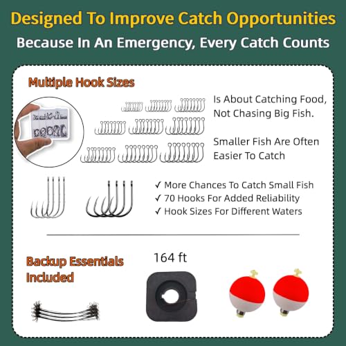 Mini Survival Fishing Kit Small Emergency Fishing TackleBox Pocket Outdoor Fishing Set Travel Party Fishing shoebox Surf Survivalist Fishing Accessories Pack Fishing Gear Gifts for Starter Men - color: Jungle Green