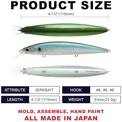 LUCKY CRAFT Surf Pointer 115MR Saltwater Fishing Lures for Halibut and Stripped Bass, Long Casting Jerkbait, Sinking Surf Fishing Gear, Fish Accessories for Tackle Box - color: 770 MS Green Herring, size: One Size