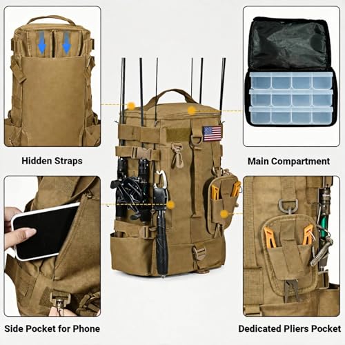 kokkoya Small Fishing Bag Tackle Backpack with Rod Holder 16L Lightweight Backpack for Fishing Hiking Kayaking Outdoor Gear Storage for Men (Khaki) - color: Khaki