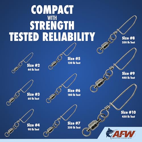 AFW Solid Brass Ball Bearing Snap Swivels with Welded Rings - Black Finish, Up to 450 lb Test Capacity, Patented Bullet Shaped Head for Reduced Water Resistance, Fluid Rotation - size: 50 pc, #6, 180 lb test
