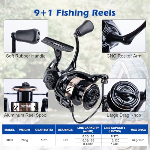 GOTURE Telescopic Fishing Rod and Reel Combos, Carbon Fiber Travel Fishing Pole, 9+1 BB Spinning Reel, Saltwater Freshwater Fishing Gear Kit with Braided Line, Lures, Carrier Bag for Bass Trout - color: 1 Rod & 1 Reel Spinning Fishing Combo - Portable Fis