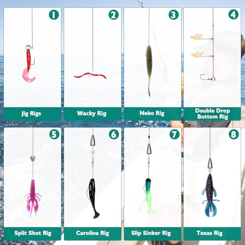 FONMANG Fishing Lures - Tackle Box with Tackle Included, Fishing Kit with VIBs, Frogs, Minnows, Soft Baits, Hooks & Weights Accessories, Freshwater Lure Kit for Bass Walleye Trout - color: F1-126pcs All-in-One