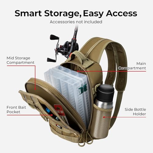 Piscifun Fishing Backpack with Rod Holder, Lightweight Sling Bag Storge Gear and Equipment - color: Khaki, size: Standard, style: Urban
