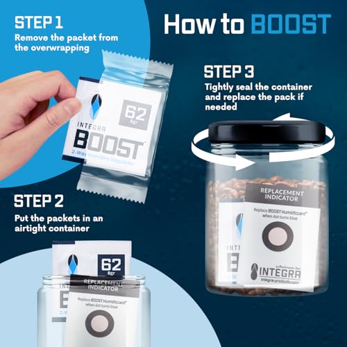 Integra Boost 62% RH, 2 Way Humidity Control Packs – 8g Size for Storing Up to 1oz – Pack of 20 Moisture Absorbers for Small Jars & Containers – Humidifier Packets for Herbs & Spices in Resealable Bag - size: Pack of 20
