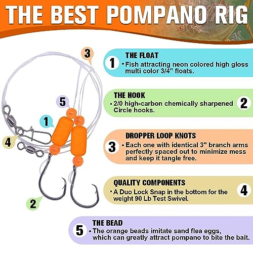 Pompano-Rigs-for-Surf-Fishing-Saltwater-Gear with Double Circle & Wide Gap Hook-6-Pack Surf Fishing Tackle - color: Neon Orange 6-Pack, size: 2/0 Circle Hook