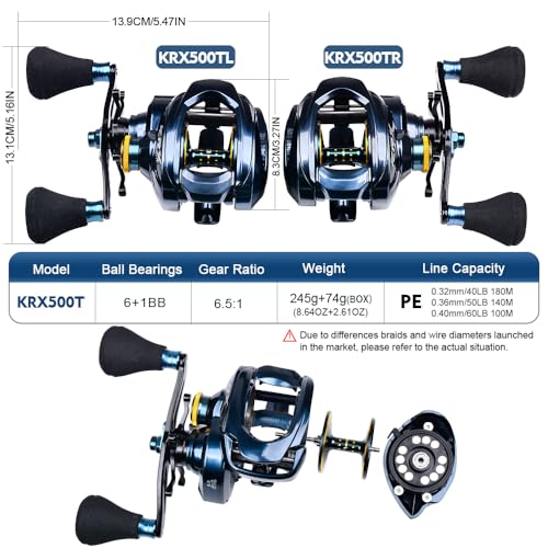 Baitcasting Fishing Reels - 500 Size Casting 6.5:1 Gear Ratio Speed Spool Baitcaster Reels - 6+1 BB Carbon Fiber Drag Magnetic Braking System Low Profile Saltwater Offshore Fishing Baitcasting Reel - style: Right Double Handle