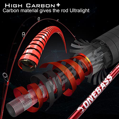 One Bass Spirit Flame Fishing Rod Reel Combo, Spinning Fishing Pole with Graphite 2Pc Blanks, Stainless Steel Guides - color: Red, size: 6'0"Medium-Fast with 1000 Reel