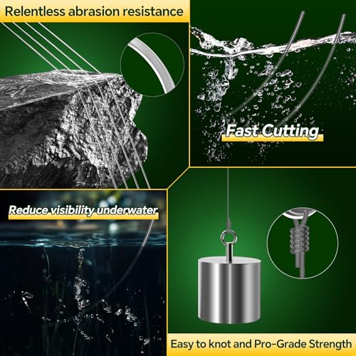 Monofilament Fishing Line with Knot Guide Card, Tangle-Free Snap Ring for No More Mess, Low Memory Smooth Casting Nylon Mono String, 15/20/30/50/80LB, 220-1050 Yards - color: Clear, size: 20LB 480Yards