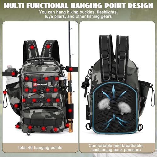 Fishing Backpack With Rod Holder, Fishing Tackle Storage Bags Fishing Tackle Box Backpack Fishing Tackle Bag