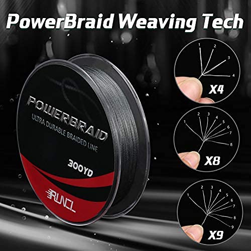 RUNCL PowerBraid Fishing Line 4/8/9 Strands, Braided Fishing Line 300/500/1000Yds - Seamless Weaving Tech, Enhanced Coating Tech, Zero Stretch, High Sensitivity, Smaller Diameter - Braid Line 15-115LB - color: Gray, size: 15LB-500yds(4 Strands)
