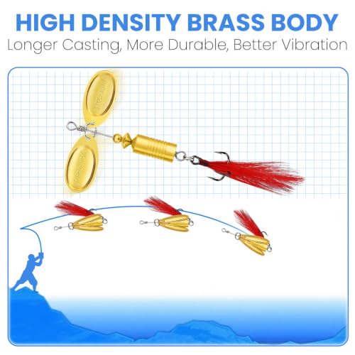 TRUSCEND Vibespinner Easy Catch Fishing Lures with BKK Hooks, Tail Spinner Baits with 4 Actions, Vibrating Swimming Flashing & Jigging for More Bites, Spoon Lures for Bass Trout Crappie Walleye Pike - color: B2-7/16oz-2"