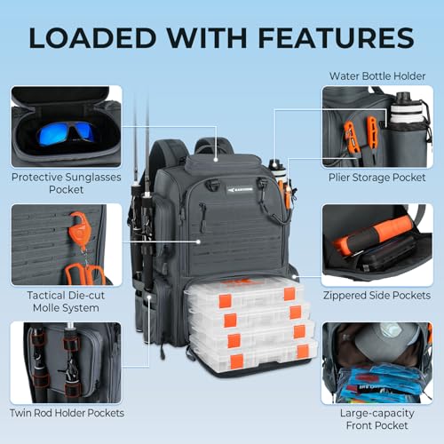 KastKing Bait Boss Fishing Tackle Backpack with Rod Holders-4 Tackle Boxes-Rain Cover,Storage for Fishing Gear - color: F: Gray (Aluminum Back Support System)