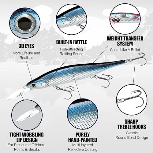 LUCKY CRAFT Lightning Pointer 110DD Deep Diver Freshwater Bass Fishing Lures, Jerkbait Suspending Fishing Lure for Bass & Walleye Fish, Long Casting Fish Gear Accessories for Tackle Box, - color: 052 Aurora Black
