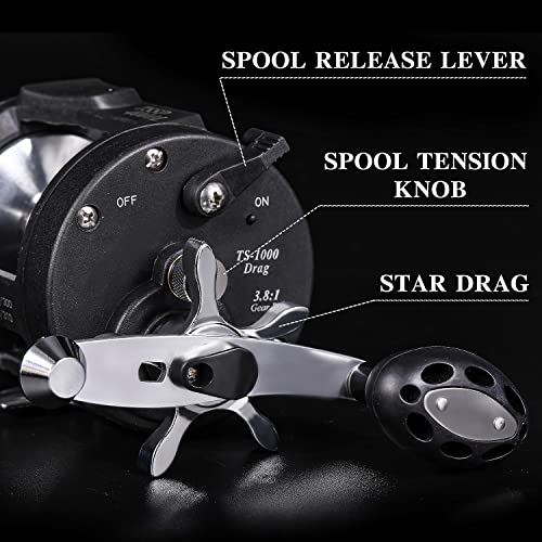 Sougayilang Trolling Reel, Level Wind Fishing Reel, Conventional Reel for Salmon and Catfish