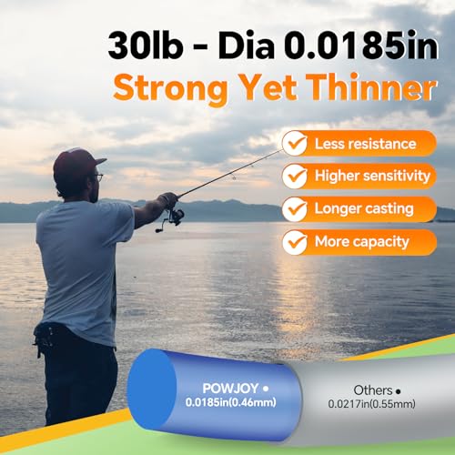 Monofilament Fishing Line with Knot Guide Card, Tangle-Free Snap Ring for No More Mess, Low Memory Smooth Casting Nylon Mono String, 15/20/30/50/80LB, 220-1050 Yards - color: Red, size: 30LB 150Yards