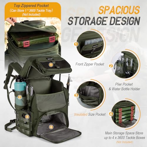 Goture Fishing Backpack, 900D Water-Resistant Tackle Bag with Rod Holders, Insulated Cooler Compartment, 55L Large Capacity Fishing Gear Storage for Saltwater&Freshwater Camping Hiking,Gifts for Men - color: A2:green(without Tackle Boxes)