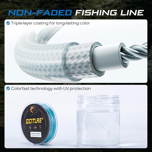 Goture Braided Fishing Line, 8-Strand and 4-Strand Ultra-Smooth UHMWPE Fiber, High Sensitivity Zero Stretch Abrasion Resistant Braid for Saltwater and Freshwater Fishing - color: B1:X 4 Rainbow Blue, size: 15LB(300yds)