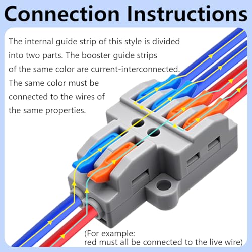 CESFONJER 2-in-4-out Terminal Blocks Kit (9 Sets), Lever Wire Connectors for Dual Input to Four Output Splicing, DIN Rail & Screw Mount, 28-12AWG Electrical Conductor, Incl Brackets & Screws - color: set1