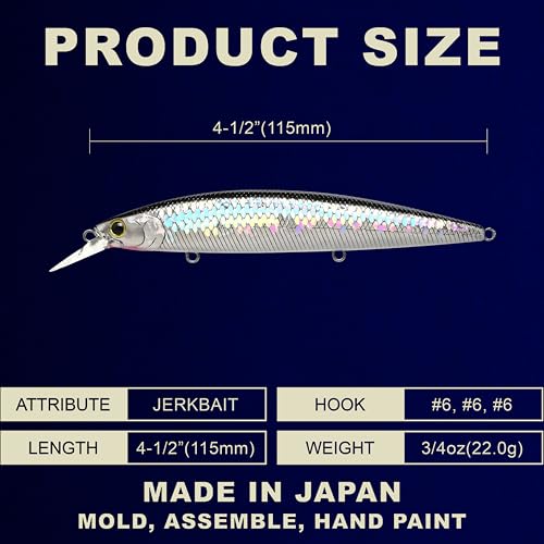 LUCKY CRAFT Surf Pointer 115MR Saltwater Fishing Lures for Halibut and Stripped Bass, Long Casting Jerkbait, Sinking Surf Fishing Gear, Fish Accessories for Tackle Box - color: 765 MS Anchovy, size: One Size
