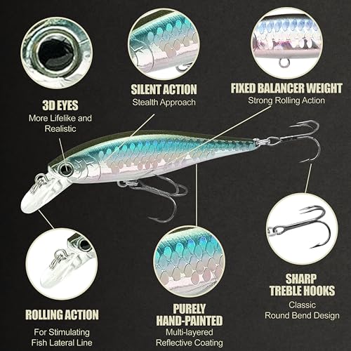LUCKY CRAFT Pointer 78SP Fishing Lures, 3” Jerkbait Freshwater Bass & Trout Lures, Suspending 4ft–5ft Depth, Jerkbait with Walk-the-Dog Action, Precision Bass Fishing Gear and Accessories - color: 254 MS MJ Herring, size: PT65
