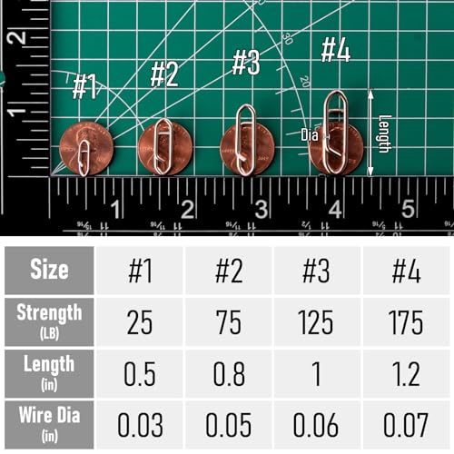 Dr.Fish Fishing Speed Clips Power Quick Clips for Fishing Lures Quick Change Stainless Steel Lure Snaps Saltwater Freshwater Crankbait Tackle Snaps - color: S-50LB-0.6", size: 100 Pack