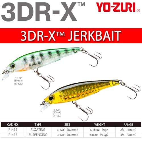 YO-Zuri 3DR-X Jerkbait Floating Bath Lure 80mm - color: Clear Pro Blue