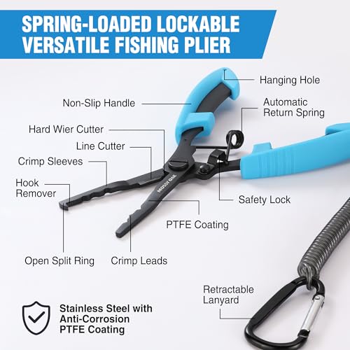 Mossy Oak Fishing Tools Kit- Fishing Plier, Fish Lip Gripper, Multifunctional Fishing Hook Remover with Lanyards Sheath, Saltwater Resistant Fishing Accessories & Equipment, Fishing Gifts for Men - style: 3pc fishing tool kit