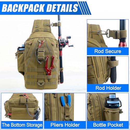 Fishing Backpack Tackle Bag with Rod Holder Lightweight Waterproof Backpack Shoulder Storage Bag Fishing Gift