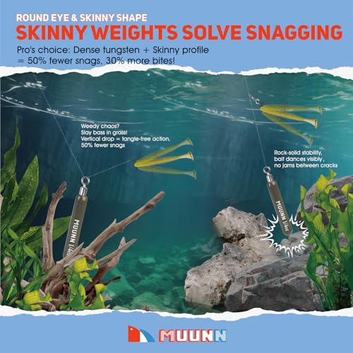 10 Pack Tungsten Skinny Drop Shot Weights, Pencil Sinkers with Round Eye for Free Rig & Finesse Bass Fishing, Drop Shot Rig Weights - color: Green Pumpkin, size: 1oz - 2 Pack