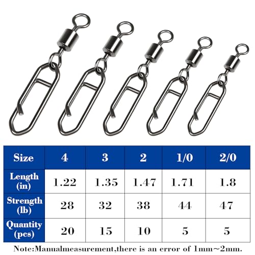 55Pcs High Strength Fishing Swivels, Stainless Steel Speed Clips with Barrel Swivels, Saltwater/Freshwater Snaps Swivel Change Quick Clips Snap Black Nickel