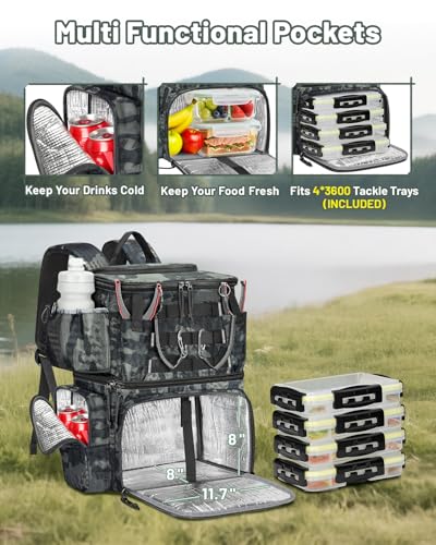 MATEIN Fishing Backpack with 4 Tackle Boxes, Fishing Bag with Rod Holder & Safety Compass & Cooler, Gifts for Fishermen - color: Camouflage