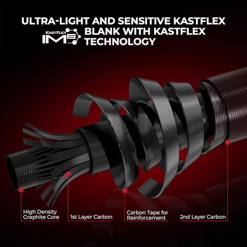 KastKing Royale Legend II Twin Tip Fishing Rod and Reel Combos, Spinning & Casting Combo, IM6 Graphite 2Pc Blanks, Extra Backup Tip Section, Stainless-Steel Guides, KastFlex Technology, EVA Handles - style: Spin: 3000 Reel, 7'3''- Mh Rod(2 Pcs + Extra Tip