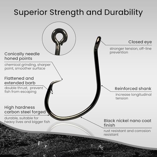 Pristis 25 Pack High Carbon Steel Fishing Hooks, Reinforced EWG Circle Octopus Round Bend 60 Degree Wide Gap Strong Barbed Worm Fish Hook Jig Bait Rig for Saltwater Freshwater Bass Tuna Walleye Trout - color: Circle, size: 1/0